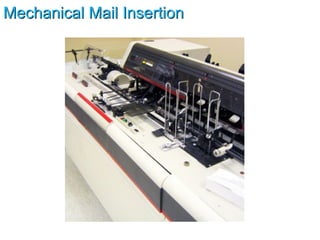 Mechanical Mail Insertion 