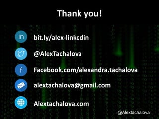 @Alextachalova
Thank you!
@Alextachalova
@AlexTachalova
bit.ly/alex-linkedin
Facebook.com/alexandra.tachalova
alextachalov...