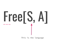 Free[S, A]
This is the language
 