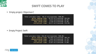 SWIFT COMES TO PLAY
• Empty project: Objective-C
• Empty Project: Swift
 