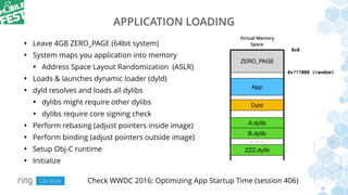 App
Dyld
ZERO_PAGE
APPLICATION LOADING
• Leave 4GB ZERO_PAGE (64bit system)
• System maps you application into memory
• Address Space Layout Randomization (ASLR)
• Loads & launches dynamic loader (dyld)
• dyld resolves and loads all dylibs
• dylibs might require other dylibs
• dylibs require core signing check
• Perform rebasing (adjust pointers inside image)
• Perform binding (adjust pointers outside image)
• Setup Obj-C runtime
• Initialize
Virtual Memory
Space
0x0
0x???000 (random)
A.dylib
B.dylib
ZZZ.dylib
. . .
Check WWDC 2016: Optimizing App Startup Time (session 406)
 