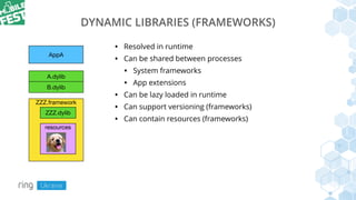 DYNAMIC LIBRARIES (FRAMEWORKS)
• Resolved in runtime
• Can be shared between processes
• System frameworks
• App extensions
• Can be lazy loaded in runtime
• Can support versioning (frameworks)
• Can contain resources (frameworks)
AppA
A.dylib
B.dylib
ZZZ.framework
ZZZ.dylib
resources

 