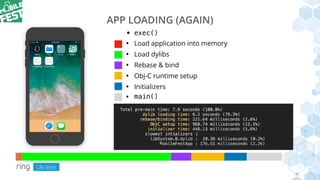 APP LOADING (AGAIN)
• exec()
• Load application into memory
• Load dylibs
• Rebase & bind
• Obj-C runtime setup
• Initializers
• main()
 
