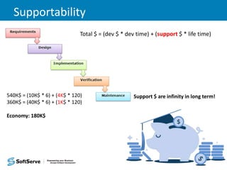Supportability
Support $ are infinity in long term!
Total $ = (dev $ * dev time) + (support $ * life time)
540К$ = (10К$ * 6) + (4K$ * 120)
360К$ = (40К$ * 6) + (1K$ * 120)
Economy: 180K$
 