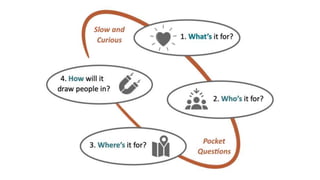 Make your questions powerful