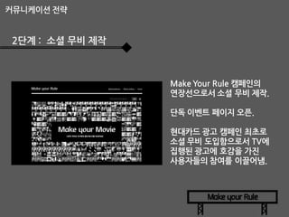 커뮤니케이션 전략

2단계 : 소셜 무비 제작

Make Your Rule 캠페인의
연장선으로서 소셜 무비 제작.
단독 이벤트 페이지 오픈.
현대카드 광고 캠페인 최초로
소셜 무비 도입함으로서 TV에
집행된 광고에 호감을 가진
사용자들의 참여를 이끌어냄.

 