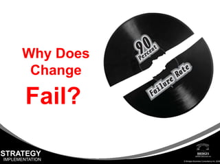 Keynote - Make Your Strategy Come Alive 2-Hour Presentation