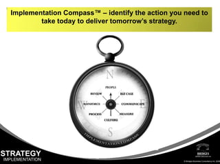 Keynote - Make Your Strategy Come Alive 2-Hour Presentation