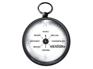 Keynote - Make Your Strategy Come Alive 2-Hour Presentation