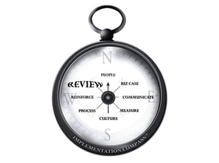 Keynote - Make Your Strategy Come Alive 2-Hour Presentation