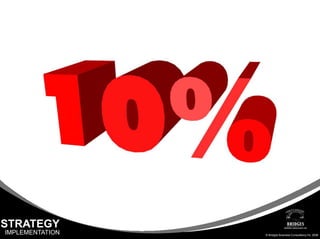 Keynote - Make Your Strategy Come Alive 2-Hour Presentation