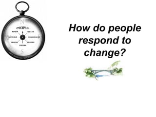 Keynote - Make Your Strategy Come Alive 2-Hour Presentation