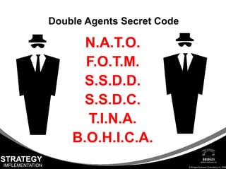 Keynote - Make Your Strategy Come Alive 2-Hour Presentation