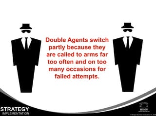 Keynote - Make Your Strategy Come Alive 2-Hour Presentation