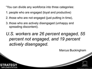 Keynote - Make Your Strategy Come Alive 2-Hour Presentation