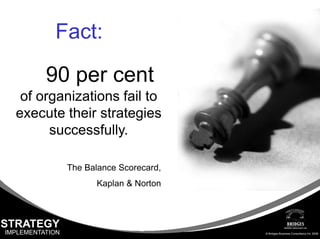 Keynote - Make Your Strategy Come Alive 2-Hour Presentation