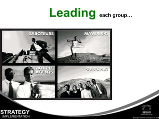 Keynote - Make Your Strategy Come Alive 2-Hour Presentation