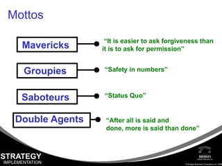 Keynote - Make Your Strategy Come Alive 2-Hour Presentation