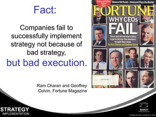 Keynote - Make Your Strategy Come Alive 2-Hour Presentation