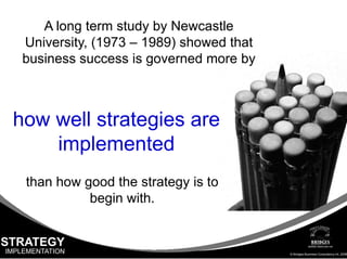 Keynote - Make Your Strategy Come Alive 2-Hour Presentation