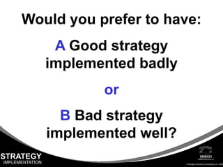 Keynote - Make Your Strategy Come Alive 2-Hour Presentation