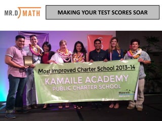 MAKING	YOUR	TEST	SCORES	SOAR	
 