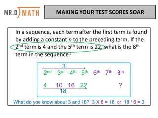 In	a	sequence,	each	term	after	the	first	term	is	found	
by	adding	a	constant	n	to	the	preceding	term.	If	the	
2nd term	is	4	and	the	5th term	is	22,	what	is	the	8th
term	in	the	sequence?	
What do you know about 3 and 18? 3 X 6 = 18 or 18 / 6 = 3
2nd 3rd 4th 5th 6th 7th 8th
4 10 16 22 ?
3
18
MAKING	YOUR	TEST	SCORES	SOAR	
 