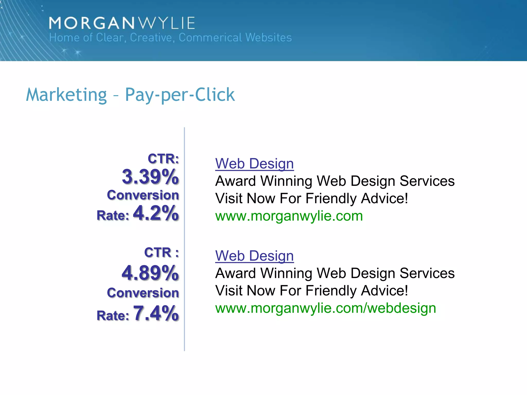 Marketing – Pay-per-Click


              CTR:    Web Design
           3.39%      Award Winning Web Design Services
         Conversion   Visit Now For Friendly Advice!
        Rate: 4.2%    www.morganwylie.com

              CTR :   Web Design
           4.89%      Award Winning Web Design Services
         Conversion   Visit Now For Friendly Advice!
        Rate: 7.4%
                      www.morganwylie.com/webdesign
 