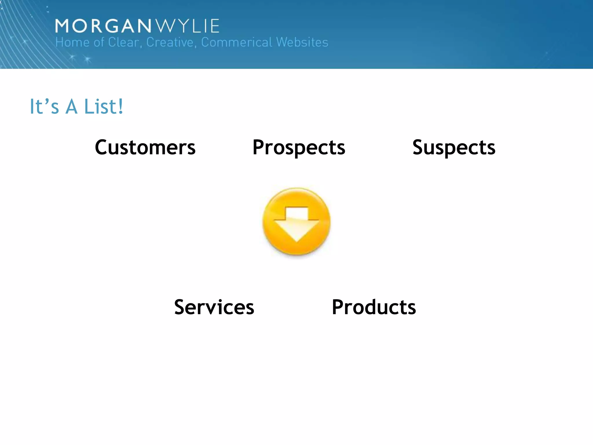 It‟s A List!
        Customers     Prospects     Suspects




               Services      Products
 
