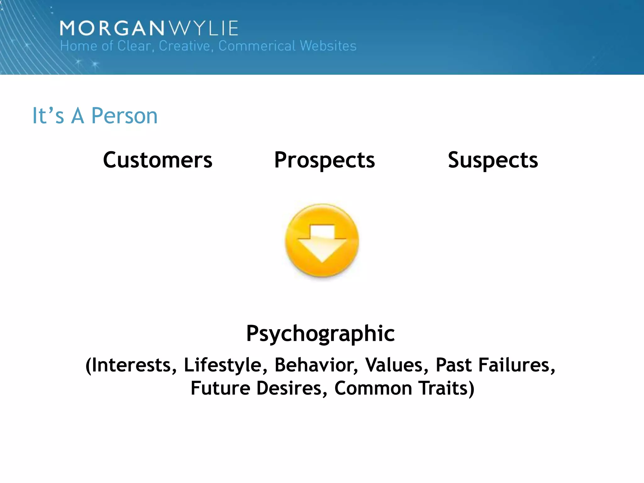 It‟s A Person
       Customers           Prospects           Suspects




                       Psychographic
     (Interests, Lifestyle, Behavior, Values, Past Failures,
                  Future Desires, Common Traits)
 