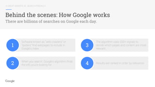 A GREAT WEBSITE IS...SEARCH-FRIENDLY
Behind the scenes: How Google works
There are billions of searches on Google each day.
1
Software known as “web crawlers” or
“spiders” find webpages to include in
Google’s index.
2 When you search, Google’s algorithm finds
the info you’re looking for.
3
The algorithm uses 200+ signals to
decide which pages and content are most
relevant.
4 Results are ranked in order by relevance.
 