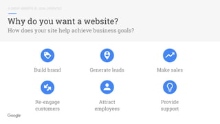 A GREAT WEBSITE IS...GOAL-ORIENTED
Why do you want a website?
How does your site help achieve business goals?
Make sales
Provide
support
Generate leads
Attract
employees
Build brand
Re-engage
customers
 