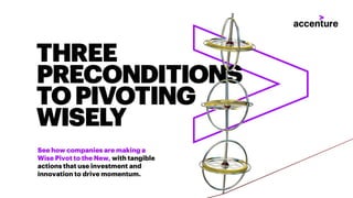 Three Preconditions to Pivoting Wisely