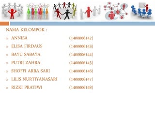 NAMA KELOMPOK :
o ANNISA (1400006142)
o ELISA FIRDAUS (1400006143)
o BAYU SABAYA (1400006144)
o PUTRI ZAHRA (1400006145)
o SHOFFI ARBA SARI (1400006146)
o LILIS NURTIYANASARI (1400006147)
o RIZKI PRATIWI (1400006148)
 