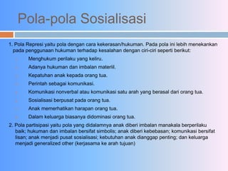 Pola-pola Sosialisasi
1. Pola Represi yaitu pola dengan cara kekerasan/hukuman. Pada pola ini lebih menekankan
pada penggunaan hukuman terhadap kesalahan dengan ciri-ciri seperti berikut:
1. Menghukum perilaku yang keliru.
2. Adanya hukuman dan imbalan materiil.
3. Kepatuhan anak kepada orang tua.
4. Perintah sebagai komunikasi.
5. Komunikasi nonverbal atau komunikasi satu arah yang berasal dari orang tua.
6. Sosialisasi berpusat pada orang tua.
7. Anak memerhatikan harapan orang tua.
8. Dalam keluarga biasanya didominasi orang tua.
2. Pola partisipasi yaitu pola yang didalamnya anak diberi imbalan manakala berperilaku
baik; hukuman dan imbalan bersifat simbolis; anak diberi kebebasan; komunikasi bersifat
lisan; anak menjadi pusat sosialisasi; kebutuhan anak dianggap penting; dan keluarga
menjadi generalized other (kerjasama ke arah tujuan)
 