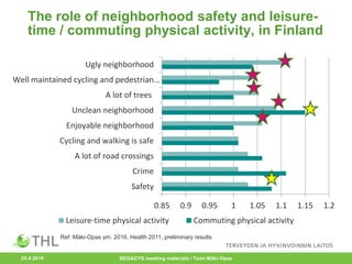 The role of neighborhood safety and leisure-
time / commuting physical activity, in Finland
25.4.2016
Ref: Mäki-Opas ym. 2...