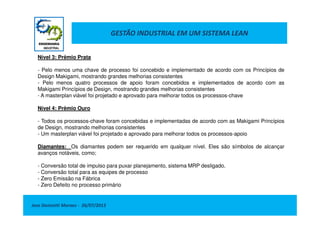 GESTÃO INDUSTRIAL EM UM SISTEMA LEAN
Nível 3: Prêmio Prata
- Pelo menos uma chave de processo foi concebido e implementado de acordo com os Princípios de
Design Makigami, mostrando grandes melhorias consistentes
- Pelo menos quatro processos de apoio foram concebidos e implementados de acordo com as
Makigami Princípios de Design, mostrando grandes melhorias consistentes
- A masterplan viável foi projetado e aprovado para melhorar todos os processos-chave
Nível 4: Prêmio Ouro
Jose Donizetti Moraes - 26/07/2013
- Todos os processos-chave foram concebidas e implementadas de acordo com as Makigami Princípios
de Design, mostrando melhorias consistentes
- Um masterplan viável foi projetado e aprovado para melhorar todos os processos-apoio
Diamantes: Os diamantes podem ser requerido em qualquer nível. Eles são símbolos de alcançar
avanços notáveis, como;
- Conversão total de impulso para puxar planejamento, sistema MRP desligado.
- Conversão total para as equipes de processo
- Zero Emissão na Fábrica
- Zero Defeito no processo primário
 