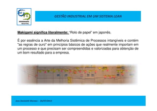 GESTÃO INDUSTRIAL EM UM SISTEMA LEAN
Makigami significa literalmente: “Rolo de papel” em japonês.
É por essência a Arte da Melhoria Sistêmica de Processos intangíveis e contém
"as regras de ouro" em princípios básicos de ações que realmente importam em
um processo e que precisam ser compreendidas e valorizadas para obtenção de
um bom resultado para a empresa.
Jose Donizetti Moraes - 26/07/2013
 