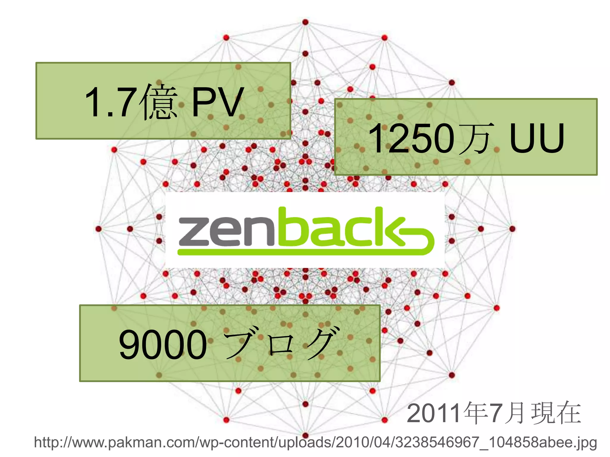 はてなブックマークはてぶブでのフィードバック一覧Copyright 2011 Six Apart, Ltd. All rights reserved. 