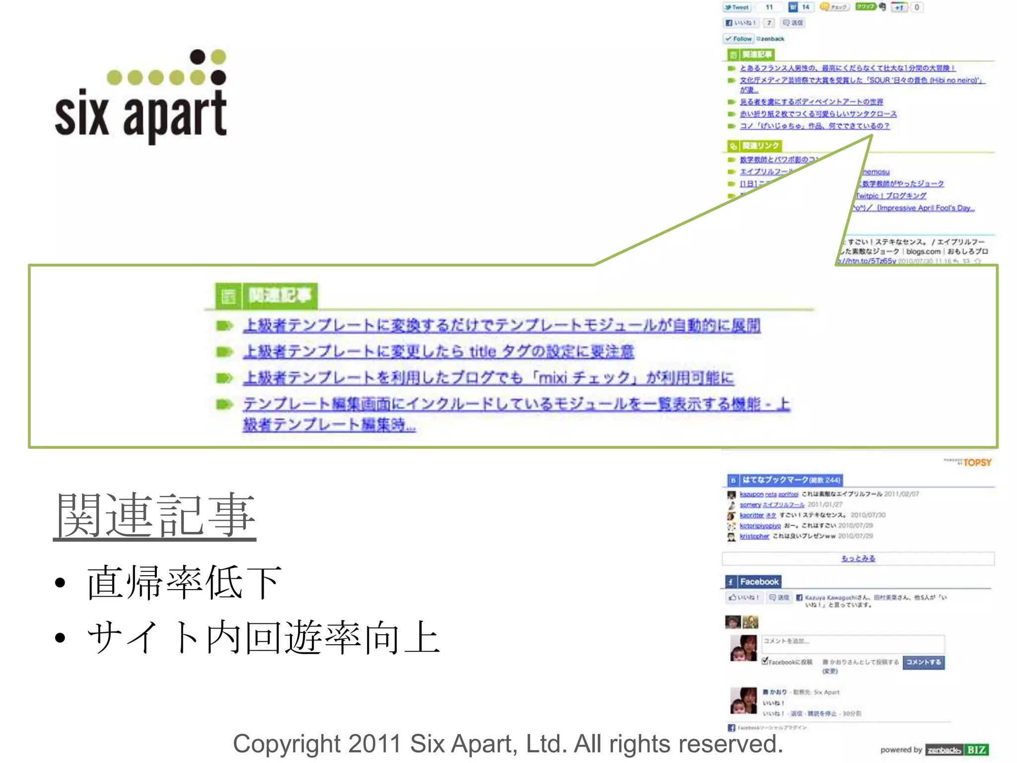 関連記事直帰率低下