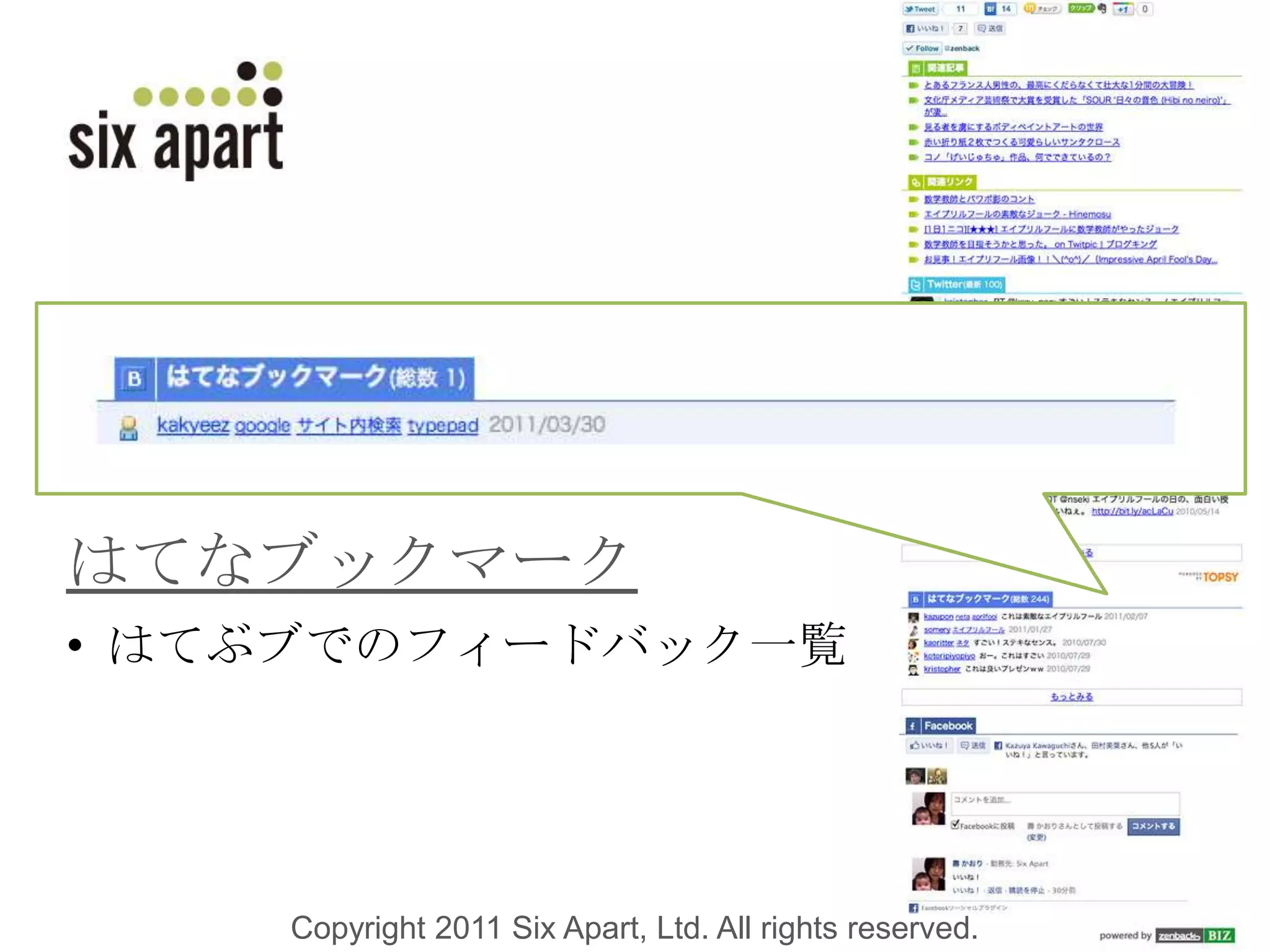 流入経路増加Copyright 2011 Six Apart, Ltd. All rights reserved. 