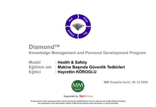 DiamondTM 
Knowledge Management and Personal Development Program 
Modül : Health & Safety 
Eğitimin adı : Makine Başında Güvenlik Tedbirleri 
Eğitici : Hayrettin KÖROGLU 
Supported by: SynGroup 
MM Graphia Izmir, 09.12.2009 
All documents of the training and their results are strictly confidential and only for internal use at Mayr-Melnhof Graphia 
Any distribution of the documents outside of MM Group without owner permission is strictly forbidden. 
 
