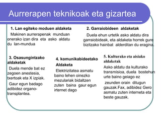 Aurrerapen teknikoak eta gizartea 3. Osasungintzako aldaketak Duela mende bat ez zegoen anestesia, txertoak eta X izpiak. Gaur egun badago adibidez organo-transplantea. 4. komunikabideetako Aldaketa Elektrizitatea asmatu baino lehen oinezko mezulariak bidaltzen zuten  baina  gaur egun  irternet dago 5. Kulturako eta aisiako aldaketak Asko aldatu da kulturako transmisioa, duela  bostehun urte baino geiago ez  zeunden orain  ditugun gauzak.Fax, adibidez Gero asmatu zuten interneta eta beste gauzak. 1. Lan egiteko moduen aldaketa Makinen aurrerapenak  munduan  onerako izan dira  eta  asko  aldatu  du  lan-mundua   2. Garraiobideen  aldaketak   Duela ehun urtetik asko aldatu dira garraiobideak, eta aldaketa horrek gure bizitzako hainbat  alderditan du eragina. 