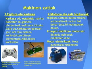 Makinen zatiak
   1.Egitura eta karkasa                               2.Motorra eta zati higikorrak
     Karkasa edo estalkiak makina                      Higidura sortzen duten makina
     babesten du,gainera                                  automatikoek motor bat
     elementuak makinara lotzeko                          behar dute.Bi motatakoak
     balio du.Karkasaren gainean                          daude.
     jarri ohi dira makina                             Erregaiz dabiltzan motorrak:
     kontrolatzen dituen                                  Ibilgailu gehienek
     elementuak.Adib.bideo                                erabiltzen dute.
     kontsolan.                                        Motor elektrikoak: Mota
                                                          guztietako makinetan
                                                          daude.



Bideo-kontsola begiratzean   Bideo kontsola ikustean
karkasa ikusten dugu ez      karkasa kenduta egitura
egitura.                     ikusten da.
 