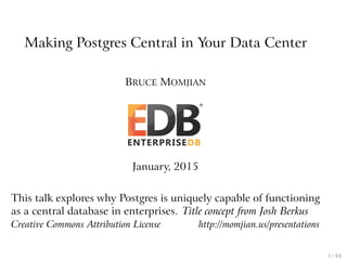 Making Postgres Central in Your Data Center
BRUCE MOMJIAN
January, 2015
This talk explores why Postgres is uniquely capable of functioning
as a central database in enterprises. Title concept from Josh Berkus
Creative Commons Attribution License http://momjian.us/presentations
1 / 44
 