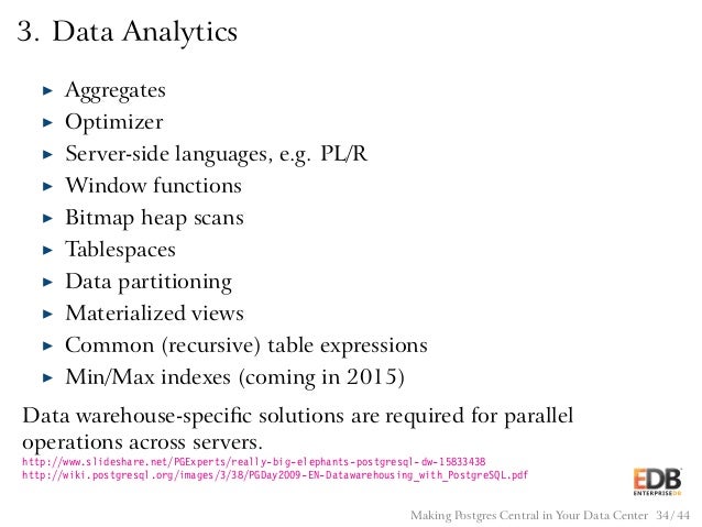 Making Postgres Central In Your Data Center