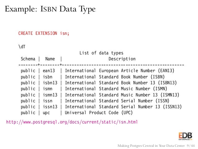 How To Populate Serial Key Field Postgres Insert Statement How To Populate Serial Key Field Postgres Insert Statement