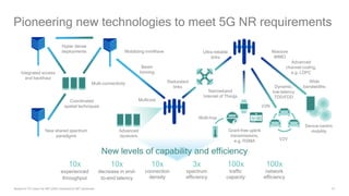 10
Pioneering new technologies to meet 5G NR requirements
Based on ITU vision for IMT-2020 compared to IMT-advanced
3x
spectrum
efficiency
10x
experienced
throughput
10x
decrease in end-
to-end latency
100x
network
efficiency
10x
connection
density
100x
traffic
capacity
New levels of capability and efficiency
Coordinated
spatial techniques
Multi-connectivity
Mobilizing mmWave
New shared spectrum
paradigms
Hyper dense
deployments
Advanced
receivers
Massive
MIMO
Ultra-reliable
links
Beam
forming
Grant-free uplink
transmissions,
e.g. RSMA V2V
Wide
bandwidths
Advanced
channel coding,
e.g. LDPCIntegrated access
and backhaul
Device-centric
mobility
Dynamic,
low-latency
TDD/FDD
Redundant
links
Multi-hop
Multicast
Narrowband
Internet of Things
V2N
 