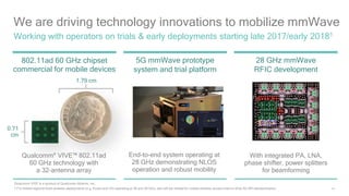 14
We are driving technology innovations to mobilize mmWave
Working with operators on trials & early deployments starting late 2017/early 20181
Qualcomm VIVE is a product of Qualcomm Atheros, Inc.
1 For limited regional fixed wireless deployments (e.g. Korea and US) operating at 28 and 39 GHz; also will be utilized for mobile wireless access trials to drive 5G NR standardization
28 GHz mmWave
RFIC development
802.11ad 60 GHz chipset
commercial for mobile devices
5G mmWave prototype
system and trial platform
1.79 cm
0.71
cm
Qualcomm®
VIVE™ 802.11ad
60 GHz technology with
a 32-antenna array
End-to-end system operating at
28 GHz demonstrating NLOS
operation and robust mobility
With integrated PA, LNA,
phase shifter, power splitters
for beamforming
 