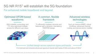18
5G NR R151 will establish the 5G foundation
For enhanced mobile broadband and beyond
Optimized OFDM-based
waveforms
A common, flexible
framework
Advanced wireless
technologies
With scalable numerology and
TTI, plus optimized multiple
access for different use cases
Such as massive MIMO, robust
mmWave, advanced channel
coding, and device-centric mobility
To efficiently multiplex services and
features with a dynamic, low-latency
TDD/FDD design
Unified design across spectrum types and bands
For licensed and shared/unlicensed spectrum bands both below 6 GHz and above 6 GHz2
1 3GPP R16+ will bring continued eMBB evolution, plus new features for massive IoT and mission-critical; 2 3GPP R15 focused on spectrum bands up to ~40 GHz; R16+ will bring support for bands up to ~100 GHz
 